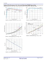 ISL78236ARZ 데이터 시트 페이지 15