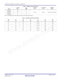 ISL80015IRZ-T7A Datasheet Page 2