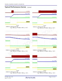 ISL80019AIRZ-T7A Datasheet Page 12