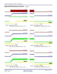 ISL80019AIRZ-T7A Datasheet Page 13