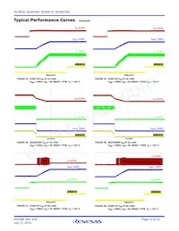 ISL80019AIRZ-T7A Datasheet Page 14