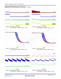 ISL80019AIRZ-T7A Datasheet Page 15