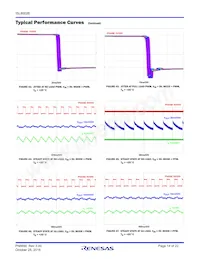 ISL8002BIRZ-T Datasheet Page 14