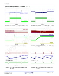 ISL8002BIRZ-T Datasheet Page 15