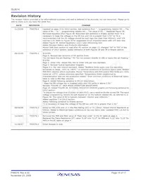 ISL8014IRZ Datenblatt Seite 15