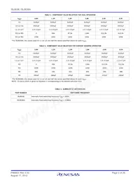ISL8036AIRZ-T Datasheet Page 3