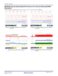 ISL8036AIRZ-T Datasheet Page 20