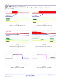 ISL85412FRTZ Datasheet Page 12