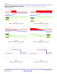 ISL85413FRTZ-T Datenblatt Seite 12