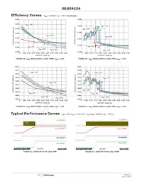 ISL85415AIRZ Datenblatt Seite 12