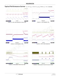 ISL85415AIRZ Datenblatt Seite 15