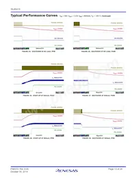 ISL85415FRZ Datasheet Page 13