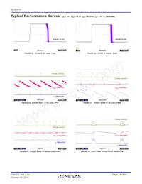 ISL85415FRZ Datasheet Pagina 14