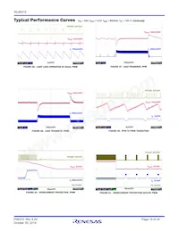 ISL85415FRZ Datasheet Pagina 15