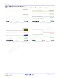 ISL85415FRZ Datasheet Pagina 16