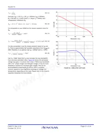 ISL85415FRZ Datasheet Pagina 21