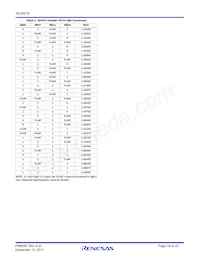 ISL95210IRZ 데이터 시트 페이지 18