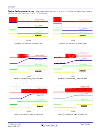 ISL95901IRZ-T Datasheet Page 12