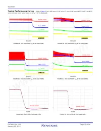 ISL95901IRZ-T Datasheet Page 13