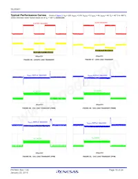 ISL95901IRZ-T Datasheet Page 16