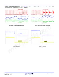 ISL95901IRZ-T Datasheet Page 18