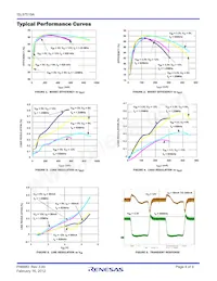 ISL97519AIUZ-TK Datasheet Page 4