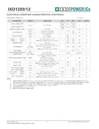 IXD1209F502MR-G Datasheet Page 4