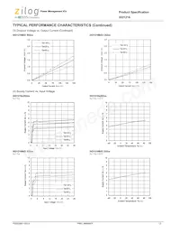 IXD1216C202MR-G Datasheet Pagina 12