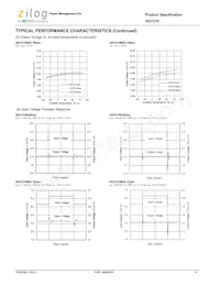 IXD1216C202MR-G Datasheet Pagina 14