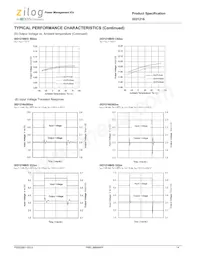 IXD1216C202MR-G Datenblatt Seite 14