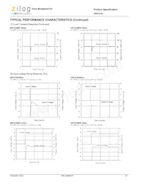 IXD1216C202MR-G Datenblatt Seite 16