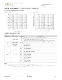 IXD1216C202MR-G Datasheet Pagina 20