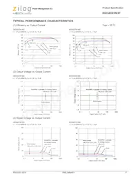 IXD3236A30DMR-G Datenblatt Seite 17