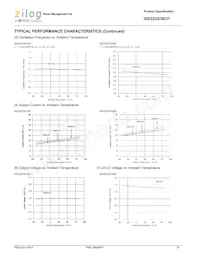 IXD3236A30DMR-G Datasheet Page 18