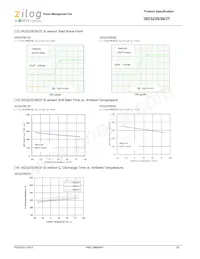 IXD3236A30DMR-G Datasheet Page 20