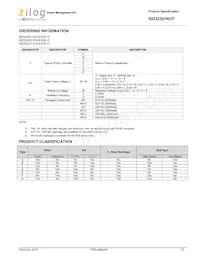 IXD3236A30DMR-G Datasheet Pagina 23