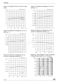 L4972AD Datasheet Page 12