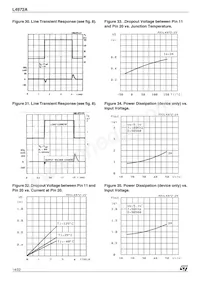 L4972AD Datasheet Page 14