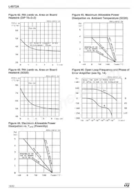 L4972AD Datasheet Page 16