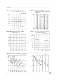 L4975A Datasheet Page 14