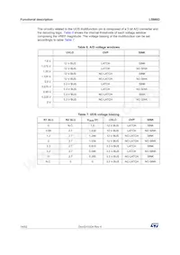 L5988D Datasheet Pagina 14