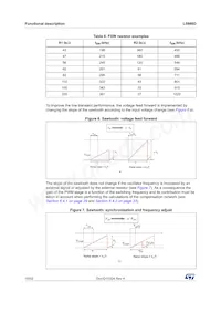 L5988D Datasheet Pagina 16