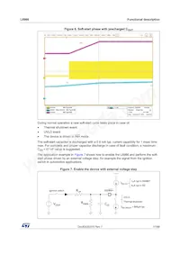 L6986TR 데이터 시트 페이지 17