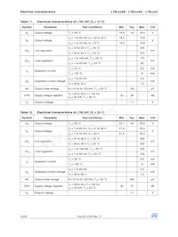 L78L08ACD13TR Datasheet Page 10