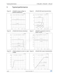 L78L08ACD13TR Datasheet Page 16