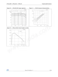 L78L08ACD13TR Datasheet Page 17