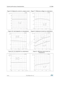 LD1084D2M33R Datasheet Page 10