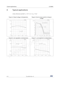 LD1085CDT-R Datasheet Page 8