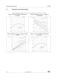 LD1580P2T-R Datasheet Pagina 8