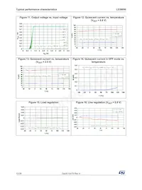 LD39050PV10R Datasheet Page 12
